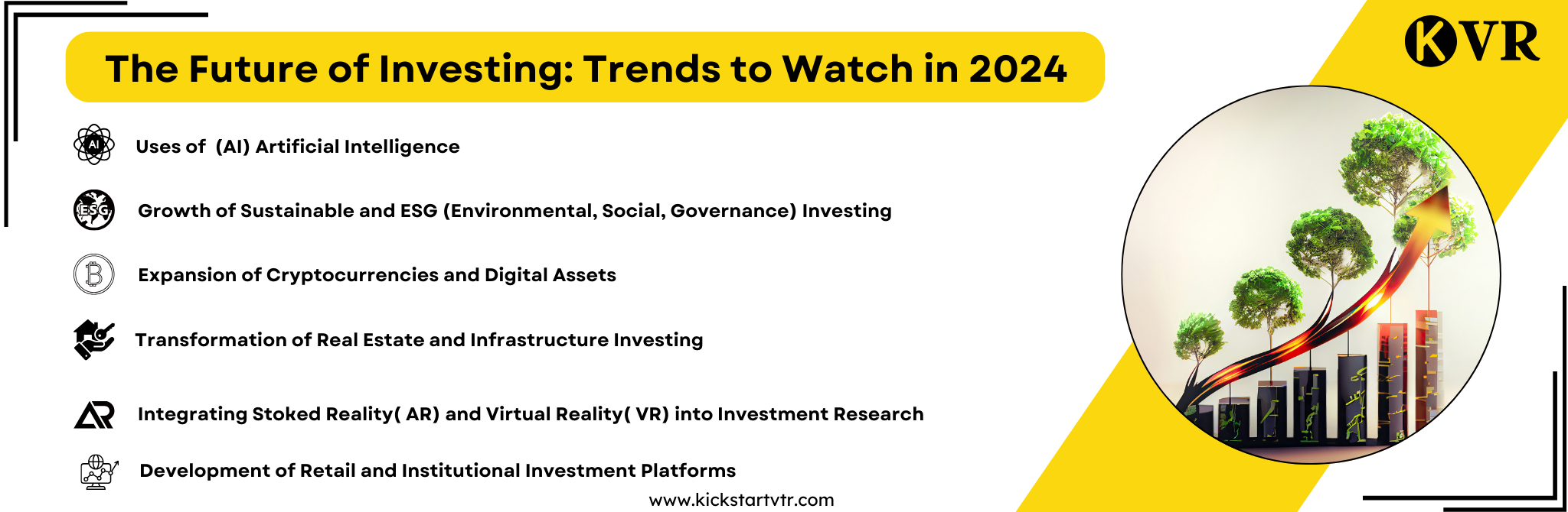 The Future of Investing